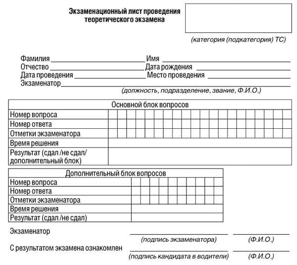 купить лист сдачи теоретического экзамена ПДД в Собинке